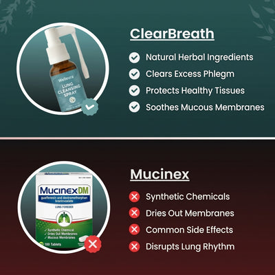 ClearBreath
